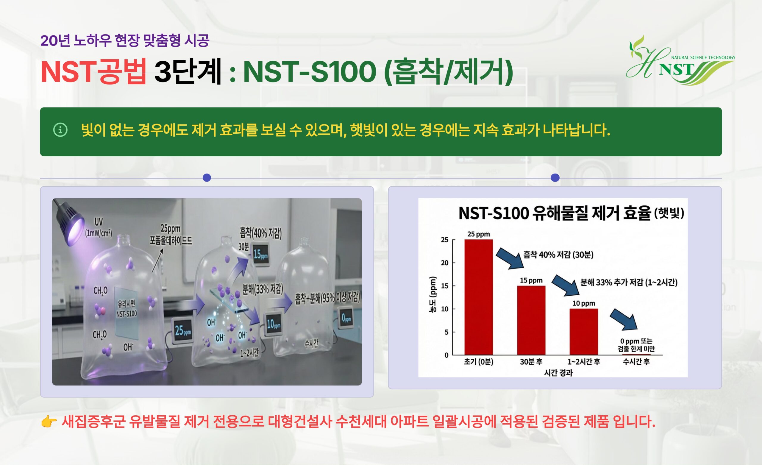 NST공법 시공 사진