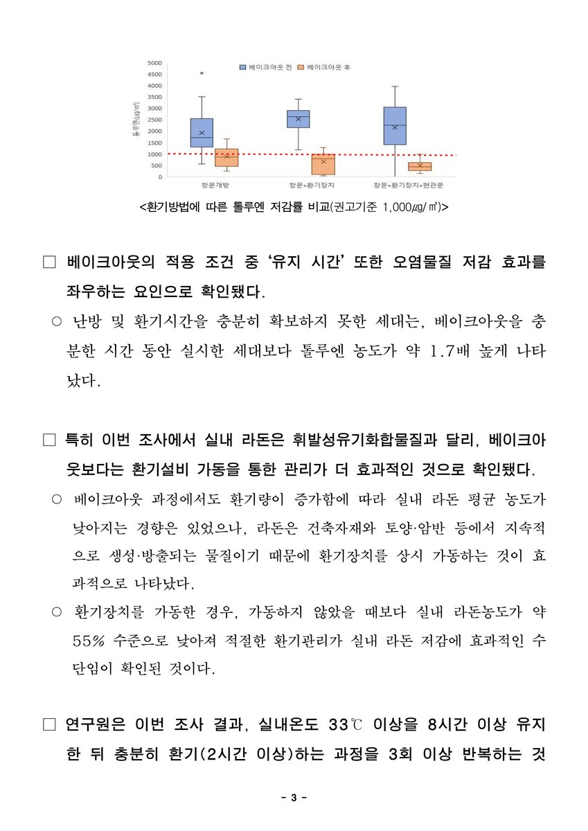 서울시 보도자료 슬라이드